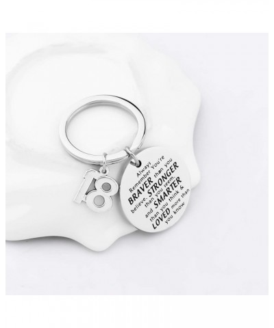 Happy Birthday Keychain Gift 15th 16th 18th 21st 30th 40th Charms Key Ring Best Friends Family Jewelry 18 Birthday Keychain $...