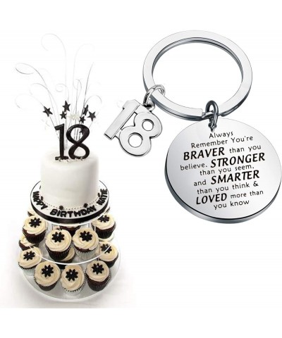 Happy Birthday Keychain Gift 15th 16th 18th 21st 30th 40th Charms Key Ring Best Friends Family Jewelry 18 Birthday Keychain $...