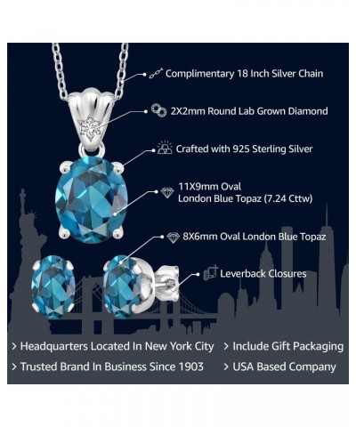 925 Sterling Silver London Blue Topaz and White Lab Grown Diamond Pendant and Earrings Jewelry Set For Women (7.24 Cttw, Gems...